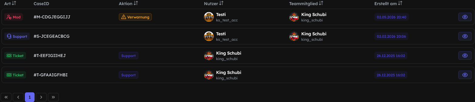 Fälle Übersicht