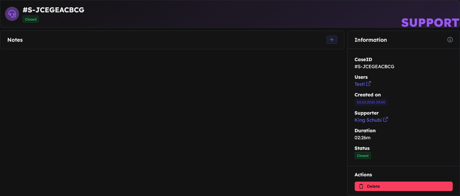 Support Cases