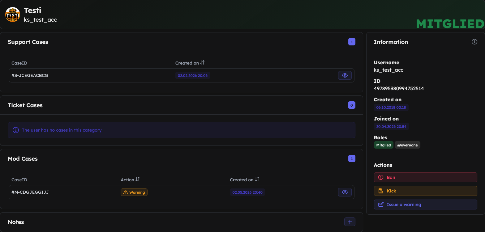 User view